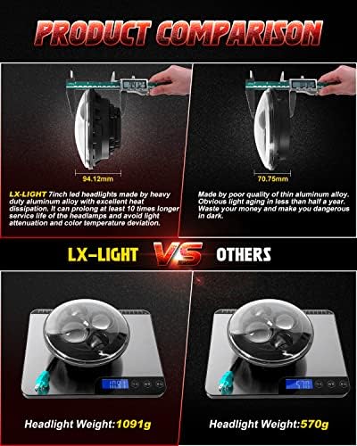 LX-LIGHT kompatibilan sa Jeep Wrangler 97-2017 JK JKU TJ LJ, Crni 7 LED farovi + 4 LED svjetla za maglu