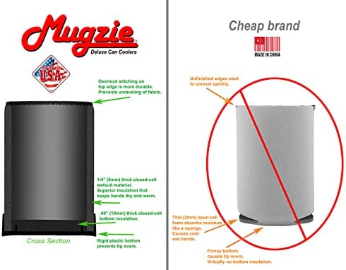 Mugzie Deluxe Can Cooler - Premium Neoprene Wetuit materijal pića ili boca izolator za 16 oz Sode energetske