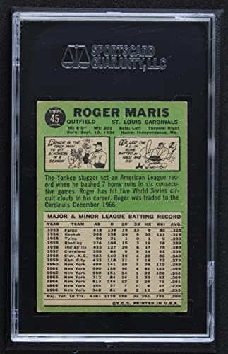 1967. apps 45 STL Roger Maris St. Louis Cardinals SGC SGC 4.50 Cardinals