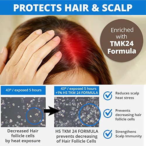 Morethan8 šampon protiv opadanja kose i rasta kose sa ekstraktom Matsutake Matic Cell-480ml šampon za zgušnjavanje kose za stanjivanje kose i gubitak kose - Šampon za kosu za sve tipove i boju kose