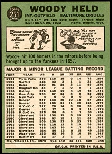1967. TOPPS 251 Woodie održan Baltimore Orioles ex Orioles